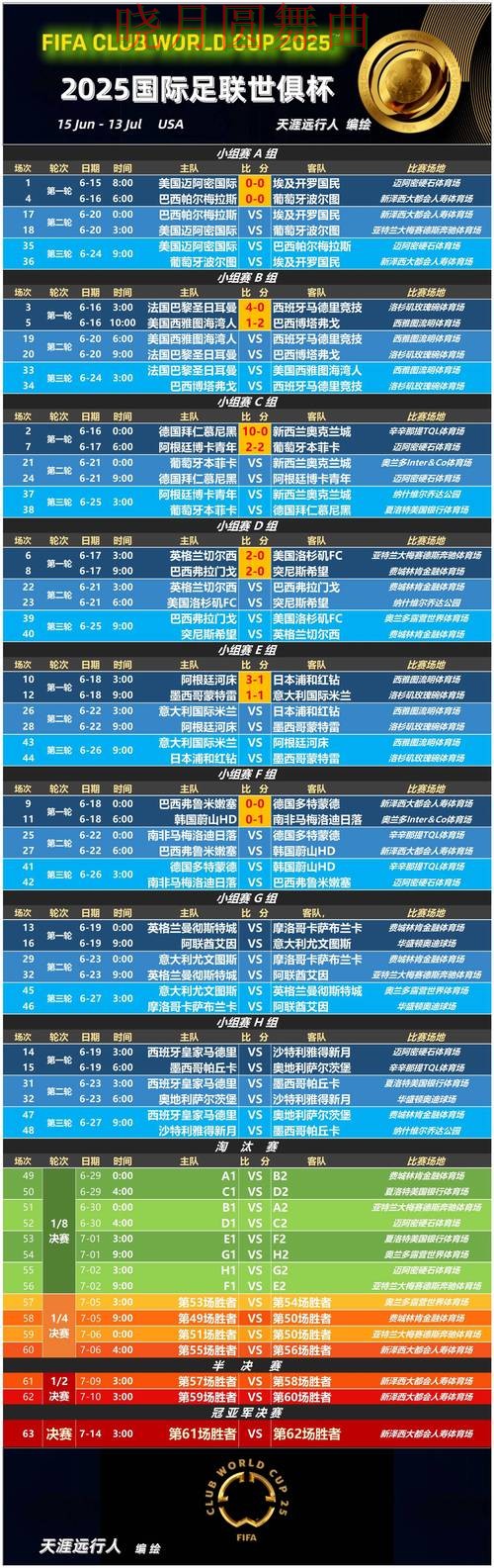 世界杯投注历史交锋数据有没有参考价值全攻略 世界杯投注历史交锋数据有没有参考价值全攻略