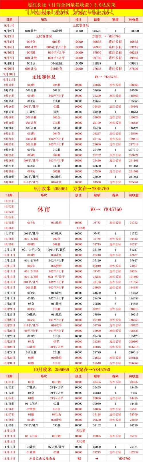 企鹅体育世界杯赔率变化趋势与投注策略解析