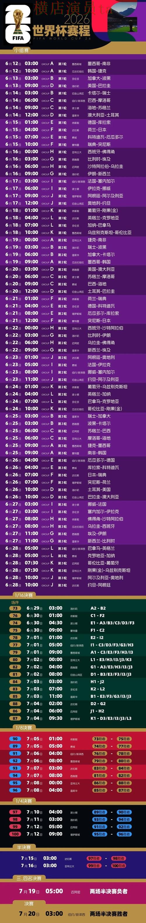 揭秘世界杯投注平台：从速度测试到使用全流程解析 - 2026世界杯