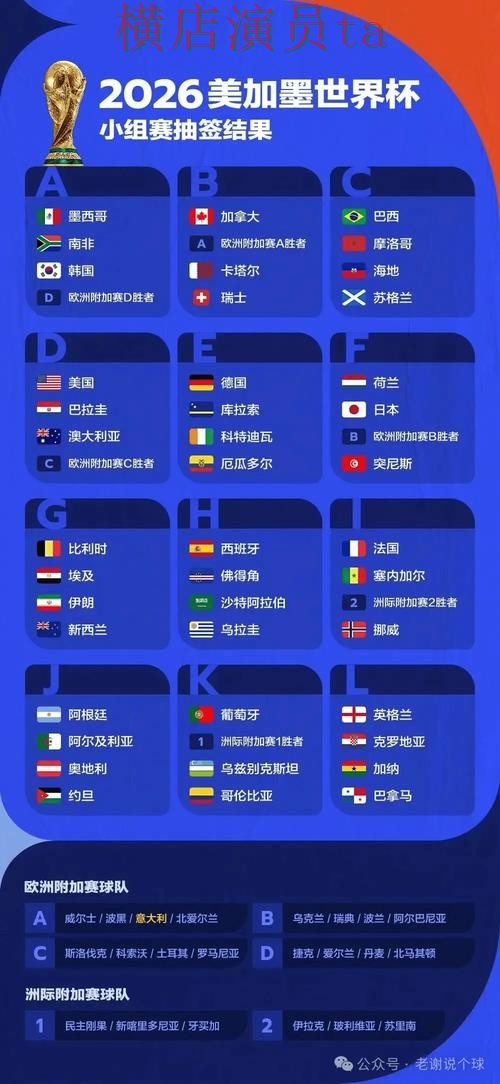 揭秘世界杯投注平台：从速度测试到使用全流程解析 - 2026世界杯