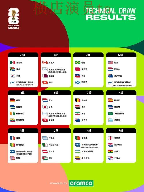 FIFA World Cup 2026来临，世界杯投注平台安全入口与平台选择盘点分析