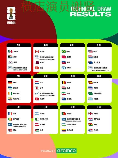 世界杯竞猜平台揭秘合集：覆盖平台排行与入口方式 - World Cup 2026